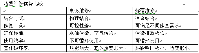 qq圖片20191129144833